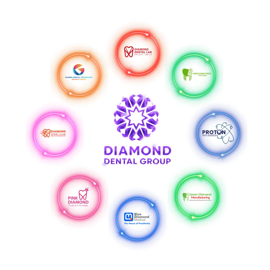 Diamond Dental Group tự hào là nhà tài trợ vàng cùng VIDEC 2026 với chủ đề “Nha khoa thông minh và bền vững”