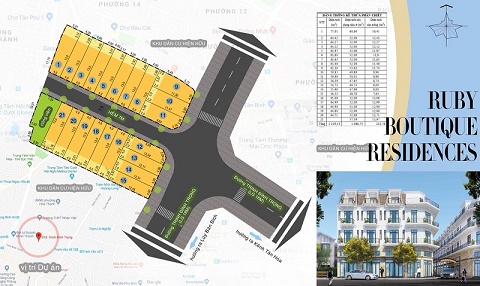 Quận Tân Phú: Thêm một dự án nhà phố mang phong cách Châu Âu - Ruby Boutique Residence vừa được khởi công
