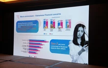 Cứ 10 người tiêu dùng ở Việt Nam có 8 người lo lắng về vấn đề tài chính