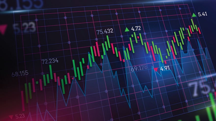 Nhận định chứng khoán 22/8: VN-Index có thể sớm tiến về mức kháng cự 1.298 điểm